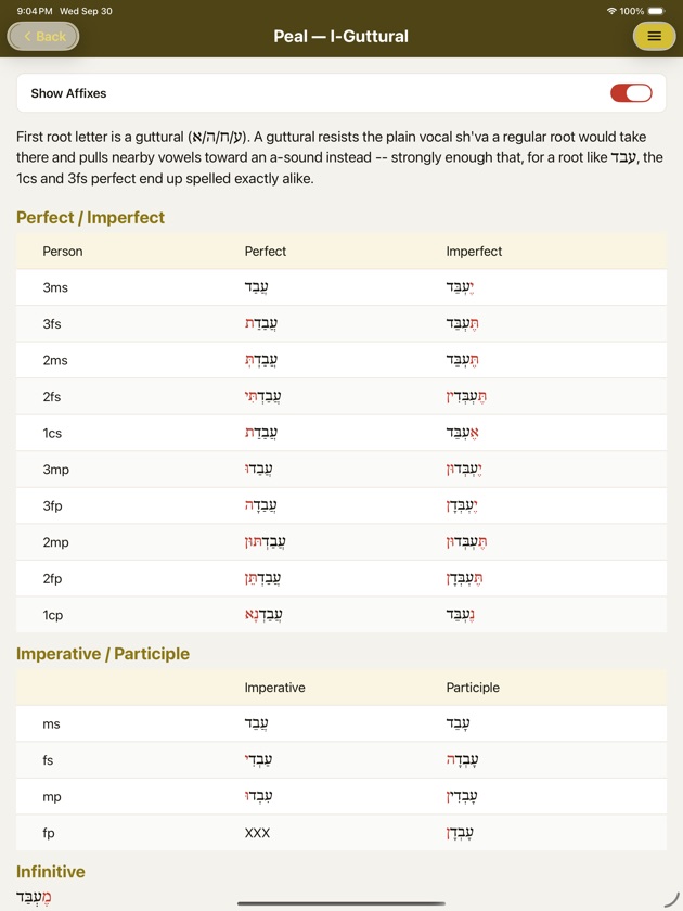 iAramaic Peal I-Guttural paradigm with Show Affixes turned on and the affixes in red