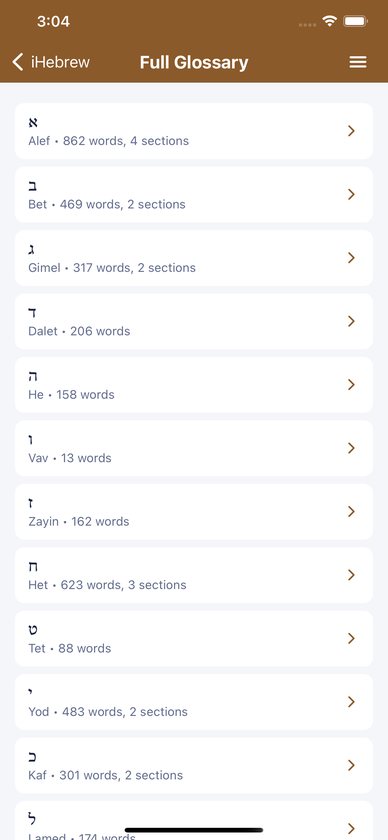 Full glossary by letter, with the word count for each