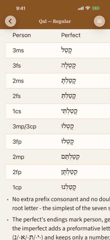 Qal regular paradigm chart zoomed in, with the Person and Perfect columns enlarged